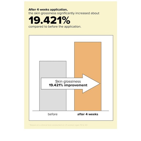 I Dew Care Gold Kitten Revitalizing Golden Face Mask - Picture 6 of 9